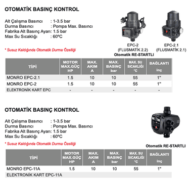 Monro EPC-2 Otomatik Basınç Kontrol Cihazı
