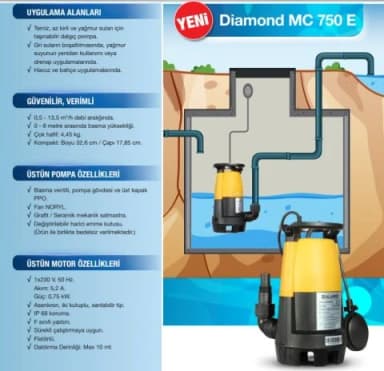 Alarko MC 750 E Çok Amaçlı Dalgıç Pompa – 750 W, 1×220 V